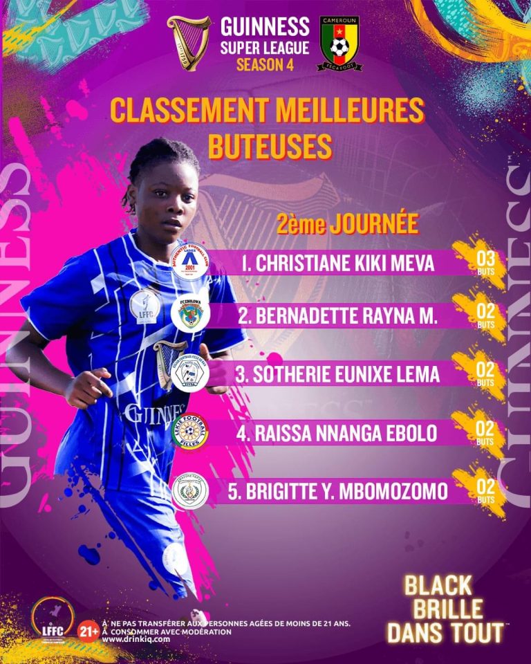 Christiane Kiki Meva est meilleure Buteuse, après deux journées de la ...
